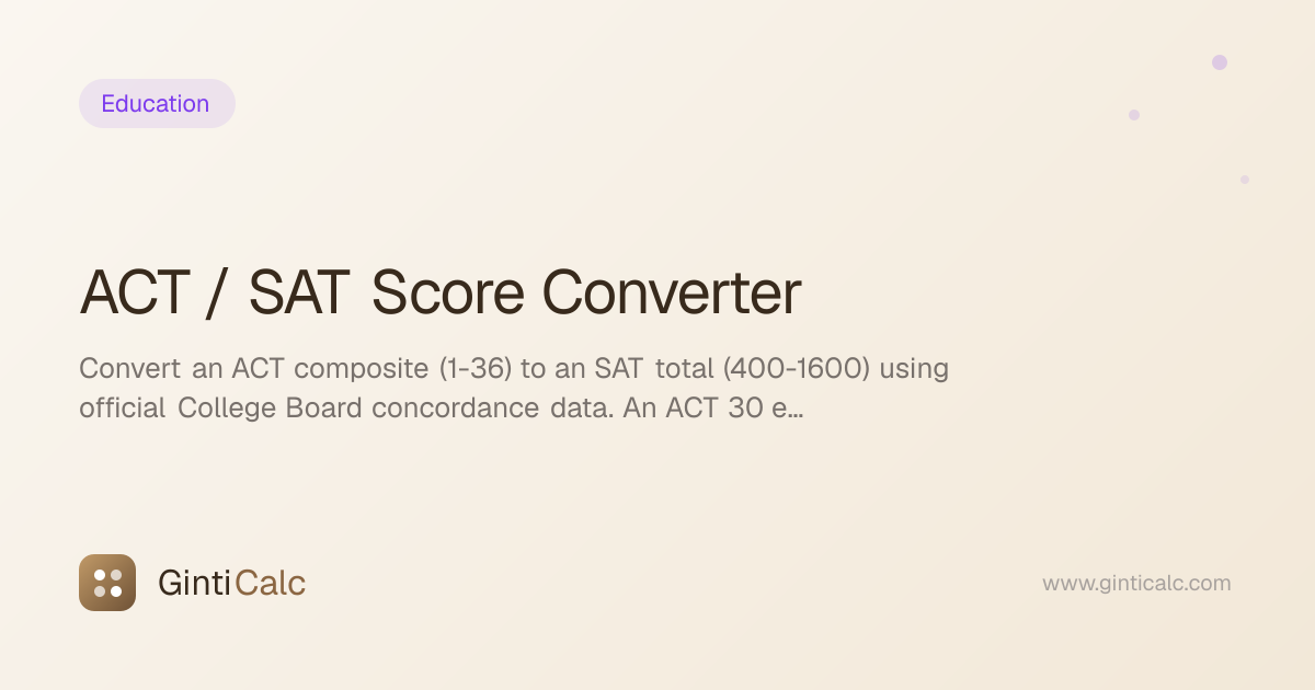 ACT to SAT Score Converter | Official Concordance Table · GintiCalc